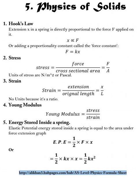 A Level Physics Formula Sheet 的图像结果