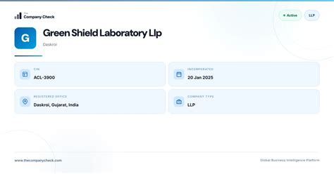 Green Shield Laboratory Llp - 2026 Insights