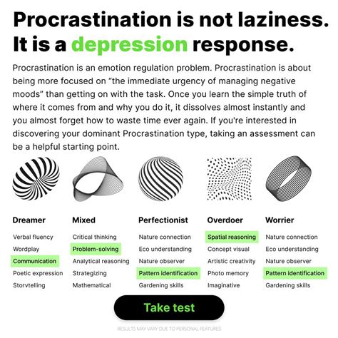 Wali Zahid on LinkedIn: What do you think? Procrastination is not ...