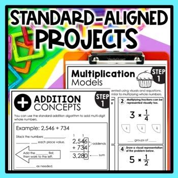 Image result for 4th Grade Math Project-Based Learning
