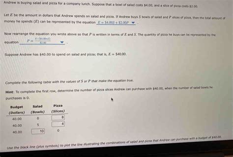 Solved: Andrew is buying salad and pizza for a company lunch. Suppose ...