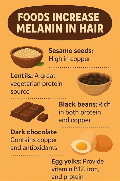 What Increases Melanin