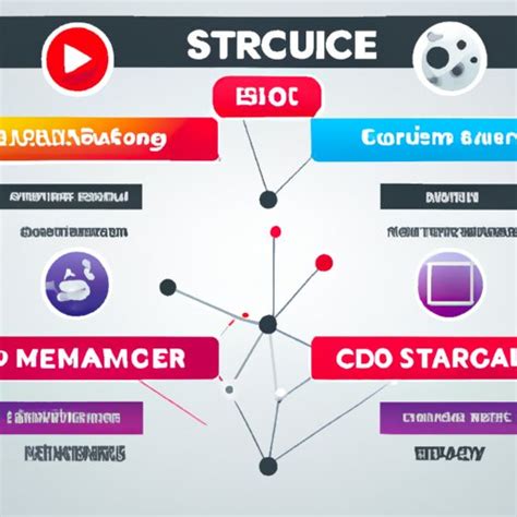 Science Channel Full Episodes 的图像结果