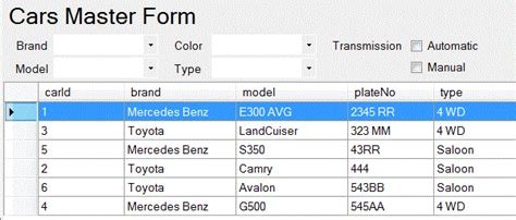 Vb.net Dataset Table Examples 的图像结果