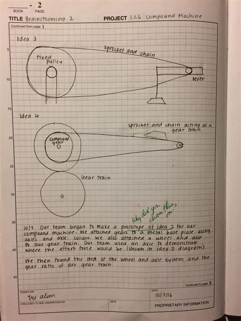 Image result for Compound Machine Project Examples