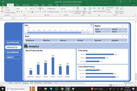 Excel dashboard, spreadsheet, graphs, formulas | Freelancer