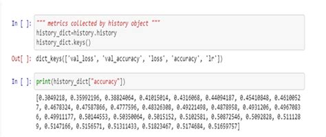 Image result for Facial Emotion Recognition Using CNN Step by Step