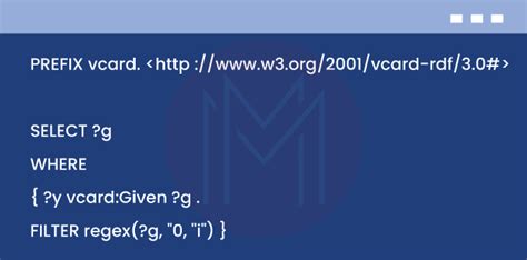 String Functions SPARQL 的图像结果