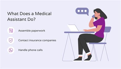 Clinical Assistant vs. Medical Assistant: How Do They Differ? | Hello Rache