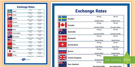 Bureau De Change Display Posters