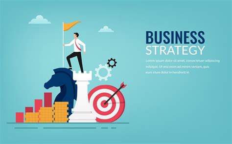 Develop Strategy 的图像结果