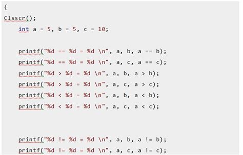 Image result for C Programming Coding