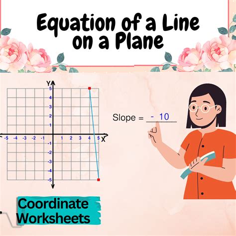 Line Slope Equation Worksheets