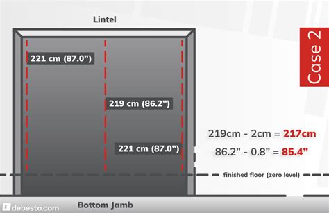 Image result for Window Measurement Guide