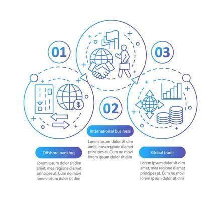 Visual Infographic On Globalization 的图像结果