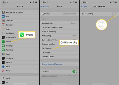 How to Turn off Call Forwarding
