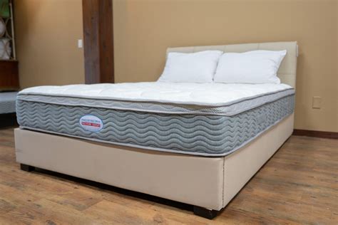 What Is A Euro Top Mattress