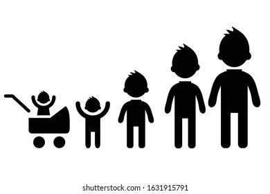 Image result for Computer Screen Technology