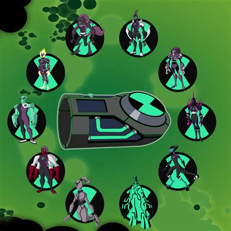 Image result for Alien Mei