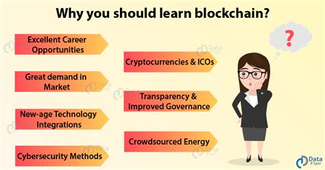Learn Blockchain Technology 的图像结果