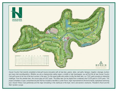 Hoover Country Club Golf Course Map