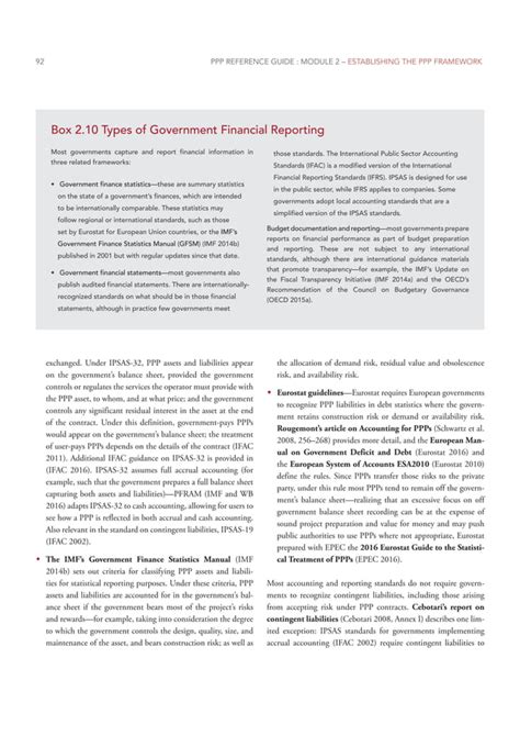 PPP Guide 的图像结果