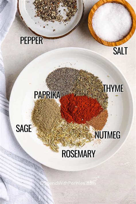 Homemade Turkey Seasoning - Spend With Pennies - ProductHubSpot
