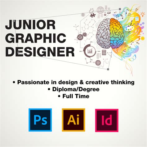 Junior Graphic Designer – Innotribe Solutions