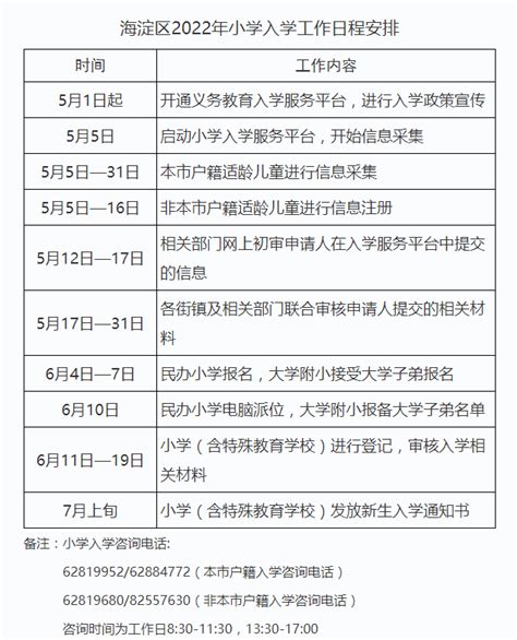 北京海淀发布义务教育入学政策，“九年一学位”政策正式开始实施_腾讯新闻