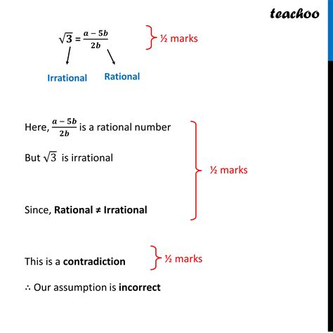 [Sample Paper] Given √3 is irrational, prove 5 + 2√3 is irrational