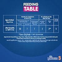 Buy Nestle Lactogen Follow-Up Formula Powder, Stage 3, 400g (After 12 ...