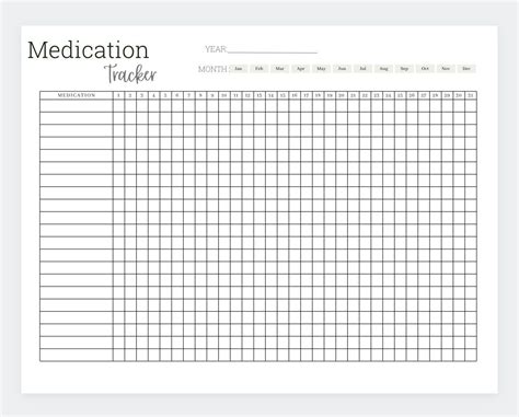 herpes 1 medication
