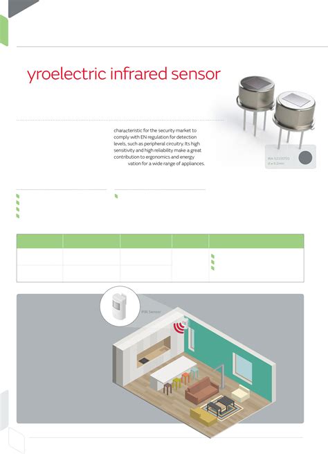 Enabling IoT Appl Catalog Datasheet by Murata Electronics | Digi-Key ...