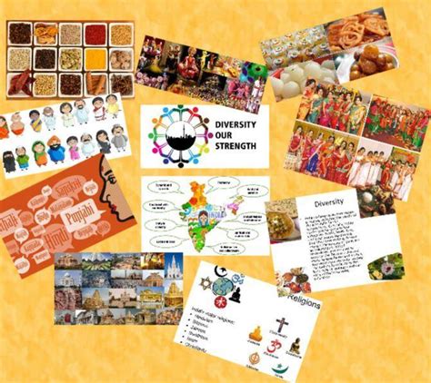 make collage on diversity in india idea - Brainly.in