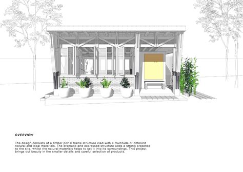 Image result for Constant Math Non Example