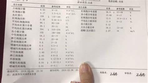 孩子发烧37.6怎么处理_小孩腋窝37.5度算发烧吗 - 随意云