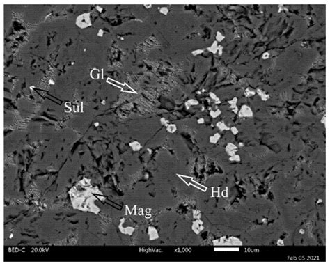 Copper Slag of Pyroxene Composition as a Partial Replacement of Natural ...