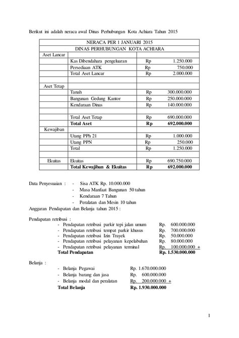 Contoh Soal Akuntansi: Latihan & Pembahasan
