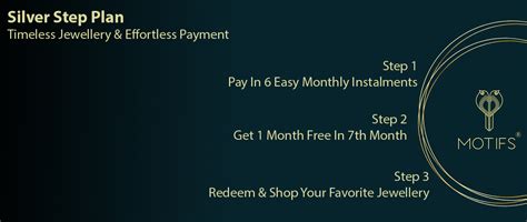 6+1 Monthly Plan – Mymotifs