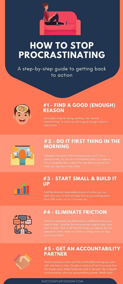 Image result for stop procrastinating