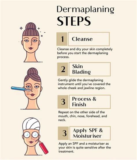 Image result for Dermaplaning Tutorial