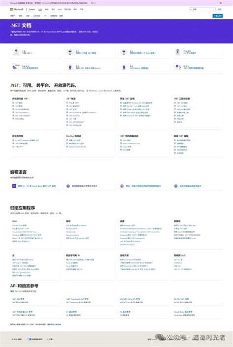 .Net Tutorial Projects 的图像结果