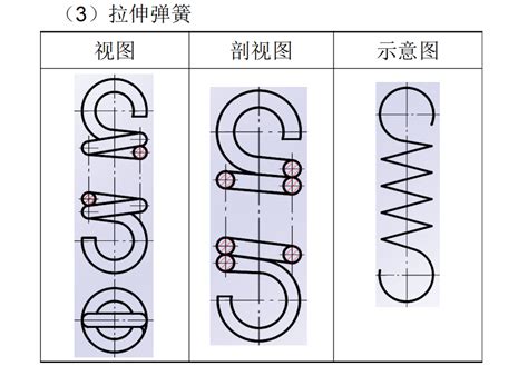 弹簧怎么画 的图像结果