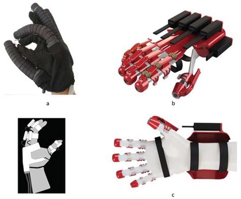 Soft, Rigid, and Hybrid Robotic Exoskeletons for Hand Rehabilitation ...