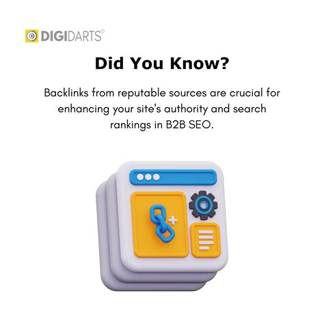 Building a Winning B2B SEO Strategy: A Step-by-Step Guide - Best ...