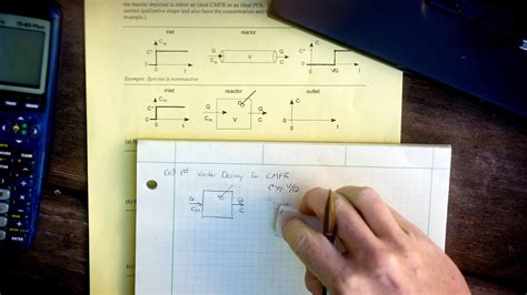 Engineering Is Science 的图像结果