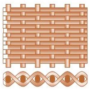 Wire Mesh - National Wire Netting, Delhi, India