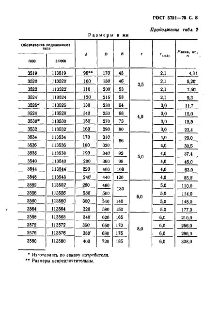 softperfect network scanner免费版图片预览_绿色资源网