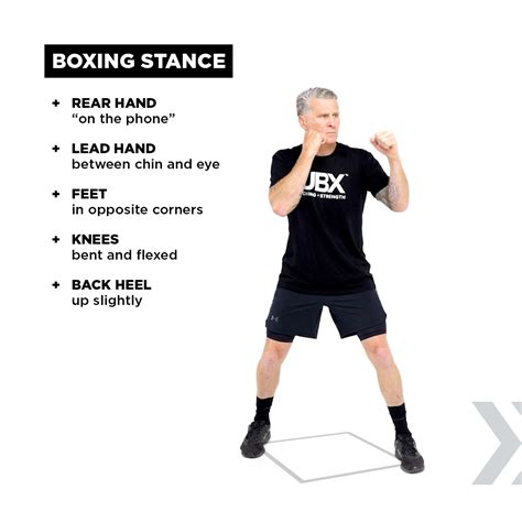 Boxing Lesson 的图像结果
