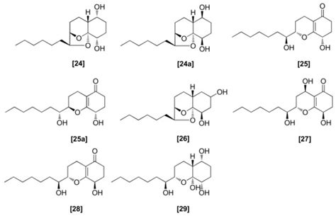 Bioactive Secondary Metabolites from Trichoderma spp. against ...